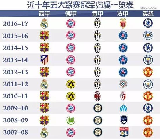 短发不仅象